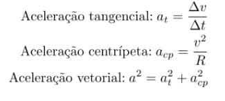 Cinemática Vetorial - Física | Manual do Enem