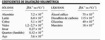 TabelaDescrição gerada automaticamente