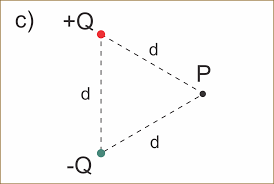 Gráfico

Descrição gerada automaticamente