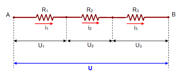 Associação de resistores - Monte de Física