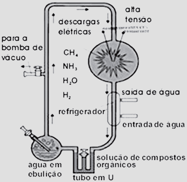 Diagrama

Descrição gerada automaticamente