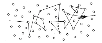 DiagramaDescrição gerada automaticamente