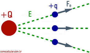 Gráfico

Descrição gerada automaticamente