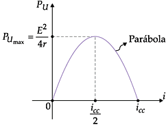 Diagrama

Descrição gerada automaticamente