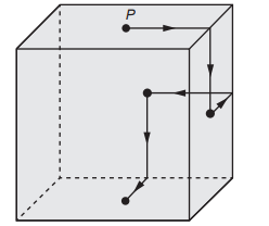 Cubo - Matemática Enem