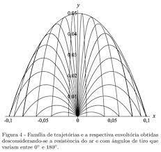 DiagramaDescrição gerada automaticamente