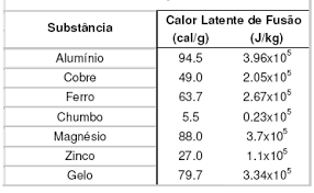 UNIVERSIDADE FEDERAL DE UBERLÂNDIA FACULDADE DE CIÊNCIAS INTEGRADAS DO  PONTAL