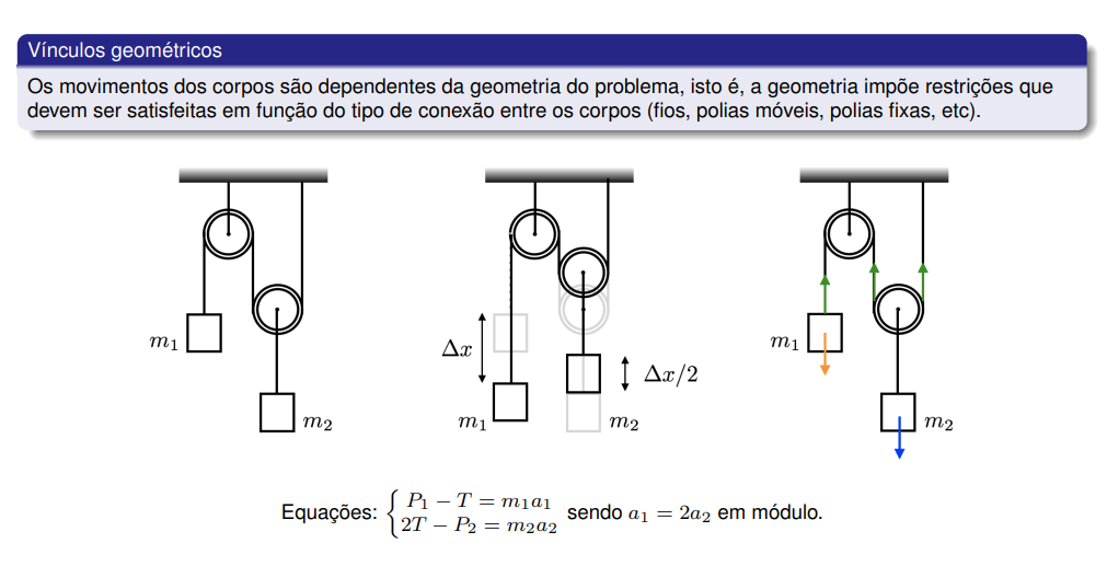 Diagrama

Descrição gerada automaticamente