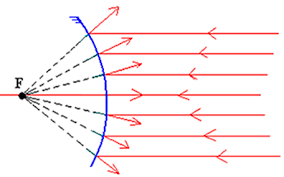 Uma imagem contendo Diagrama

Descrição gerada automaticamente