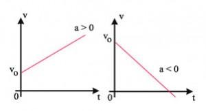 Gráfico, DiagramaDescrição gerada automaticamente