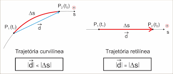 Interface gráfica do usuário, AplicativoDescrição gerada automaticamente com confiança média