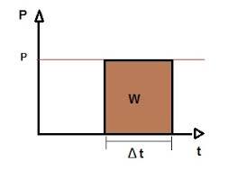 Gráfico

Descrição gerada automaticamente