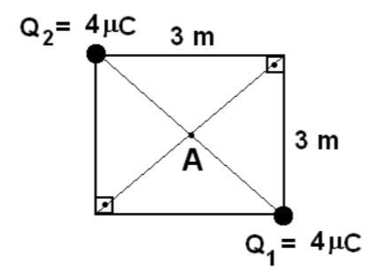 DiagramaDescrição gerada automaticamente