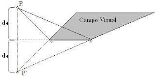 DiagramaDescrição gerada automaticamente