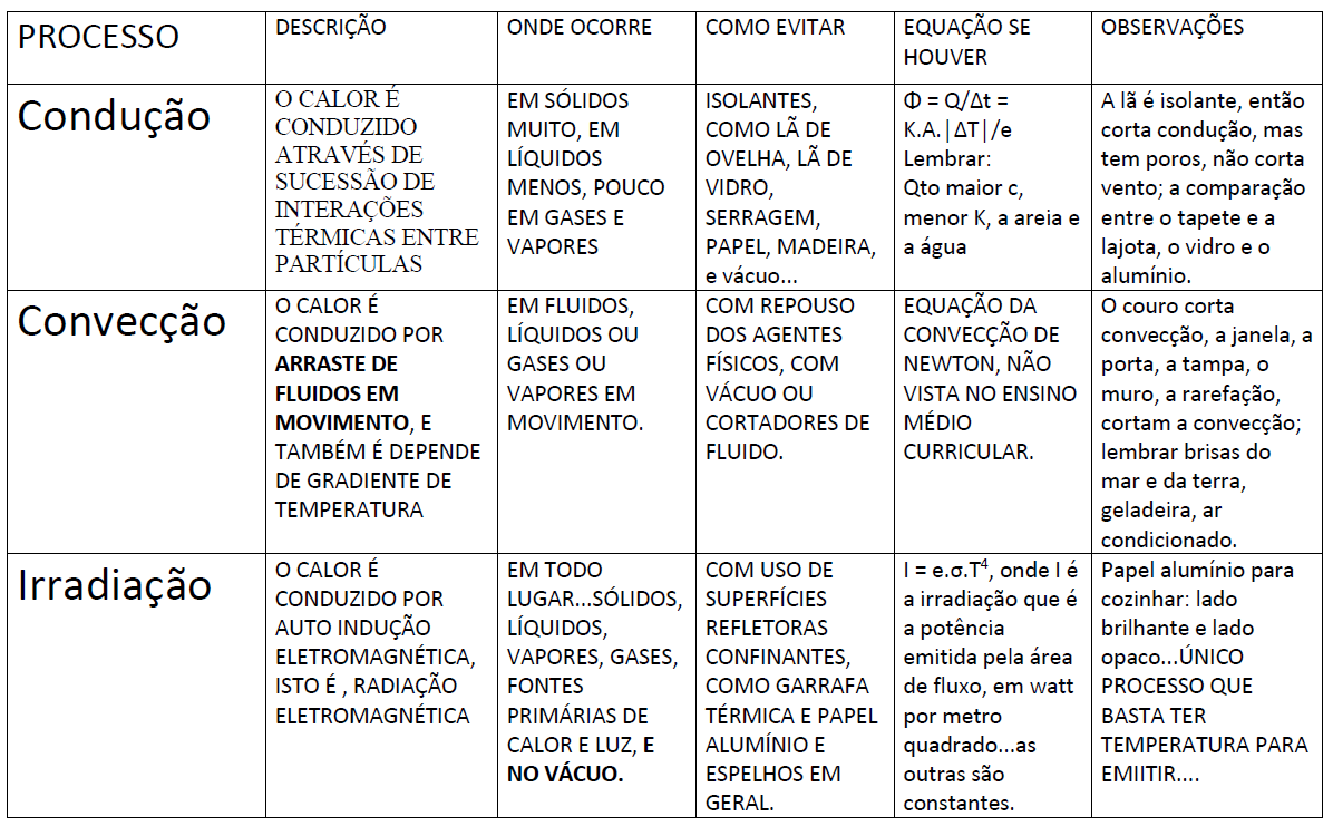 Tabela

Descrição gerada automaticamente