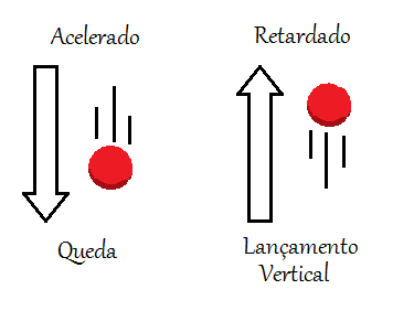 Pin em Planos de fundo