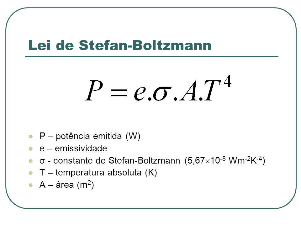 Unidade Um Do Sol ao Aquecimento - ppt carregar