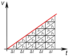 Diagrama

Descrição gerada automaticamente