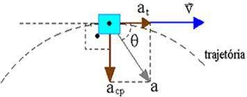 Diagrama, EsquemáticoDescrição gerada automaticamente