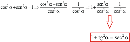 Relações fundamentais - Alfaconnection