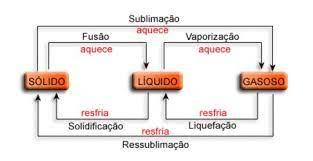 Diagrama

Descrição gerada automaticamente