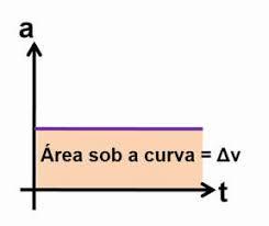 DiagramaDescrição gerada automaticamente