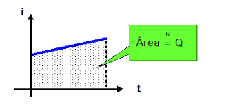 Gráfico, DiagramaDescrição gerada automaticamente