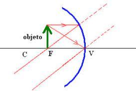 DiagramaDescrição gerada automaticamente