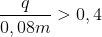 frac{q}{0,08m}> 0,4