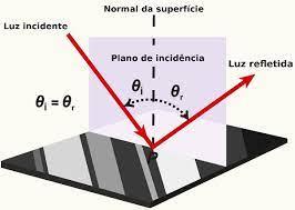 Uma imagem contendo GráficoDescrição gerada automaticamente