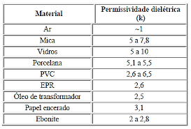 Tabela

Descrição gerada automaticamente