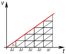 Diagrama, Forma, Desenho técnico

Descrição gerada automaticamente