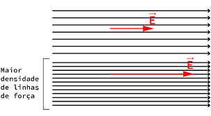 Gráfico

Descrição gerada automaticamente com confiança média