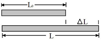 Diagrama

Descrição gerada automaticamente