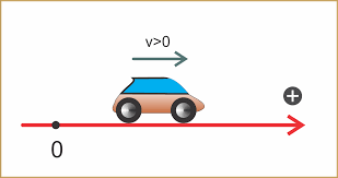 Diagrama

Descrição gerada automaticamente