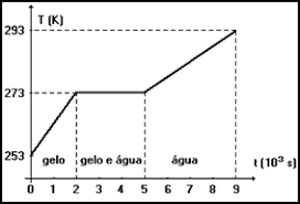 Forma, Retângulo

Descrição gerada automaticamente