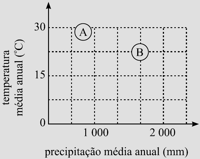 Diagrama

Descrição gerada automaticamente