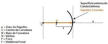 DiagramaDescrição gerada automaticamente