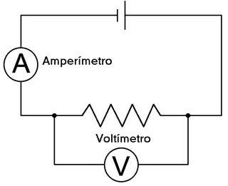 Instrumentos Medida - Esquemas - Eletronica PT