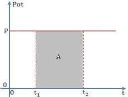 Gráfico

Descrição gerada automaticamente com confiança média