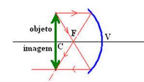 DiagramaDescrição gerada automaticamente