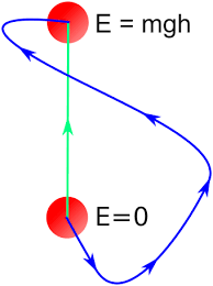 DiagramaDescrição gerada automaticamente