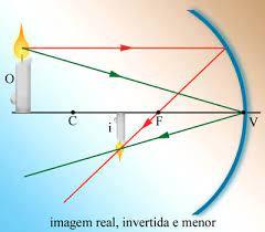 DiagramaDescrição gerada automaticamente