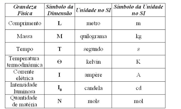 Tabela

Descrição gerada automaticamente