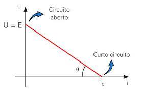 Diagrama

Descrição gerada automaticamente